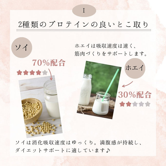 MIKATAMI PROTEIN  SMOOTHIE　ベリーヨーグルト味